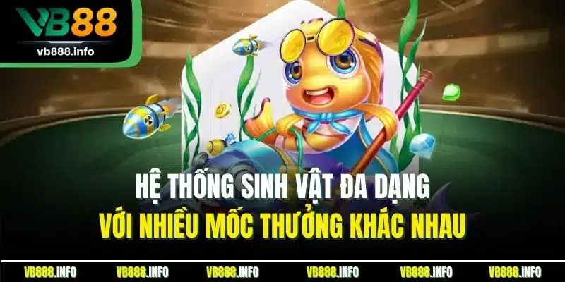 Hệ thống sinh vật đa dạng với nhiều mốc thưởng khác nhau